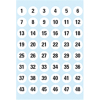 Herma 4124 VARIO Zahlen - &Oslash; 12 mm - 1 bis 240 - Papier - wei&szlig; - schwarz - 240 Sticker