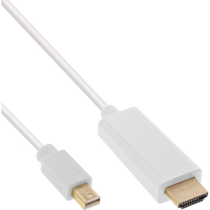 InLine Mini DisplayPort zu HDMI Konverter Kabel,...