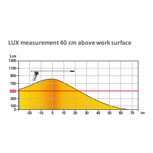 Unilux Terra LED-Tischleuchte - metallgrau