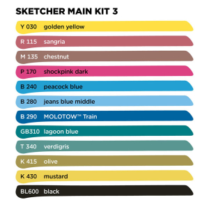 Molotow Sketcher - Main Kit 3 - 12 Stk Set