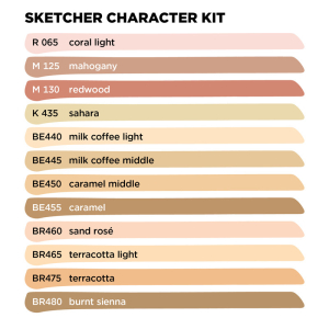 Molotow Sketcher - Charakter Kit - 12 Stk Set