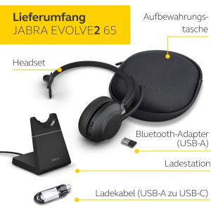 Jabra Evolve2 65 UC Mono USB-A Headset - schwarz